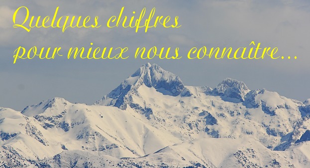 06en_chiffres