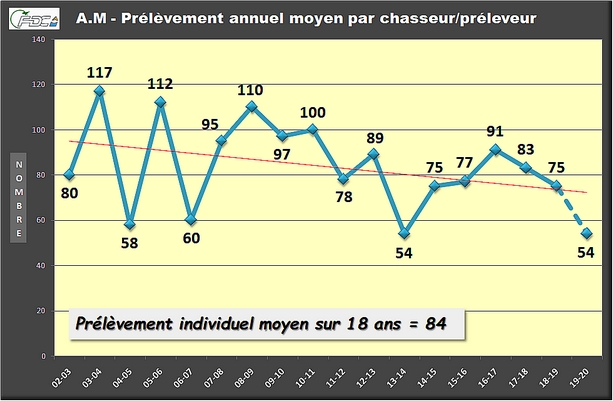 grives_icp2013